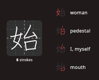 Kanji components